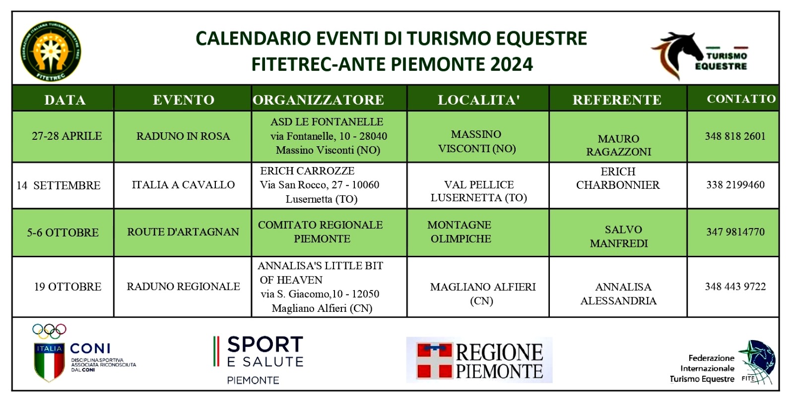 Calendario Eventi di Turismo Equestre Piemonte 2024